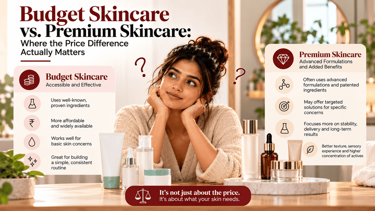 Budget skincare vs. premium skincare: where the price difference actually matters - Cosmosentials