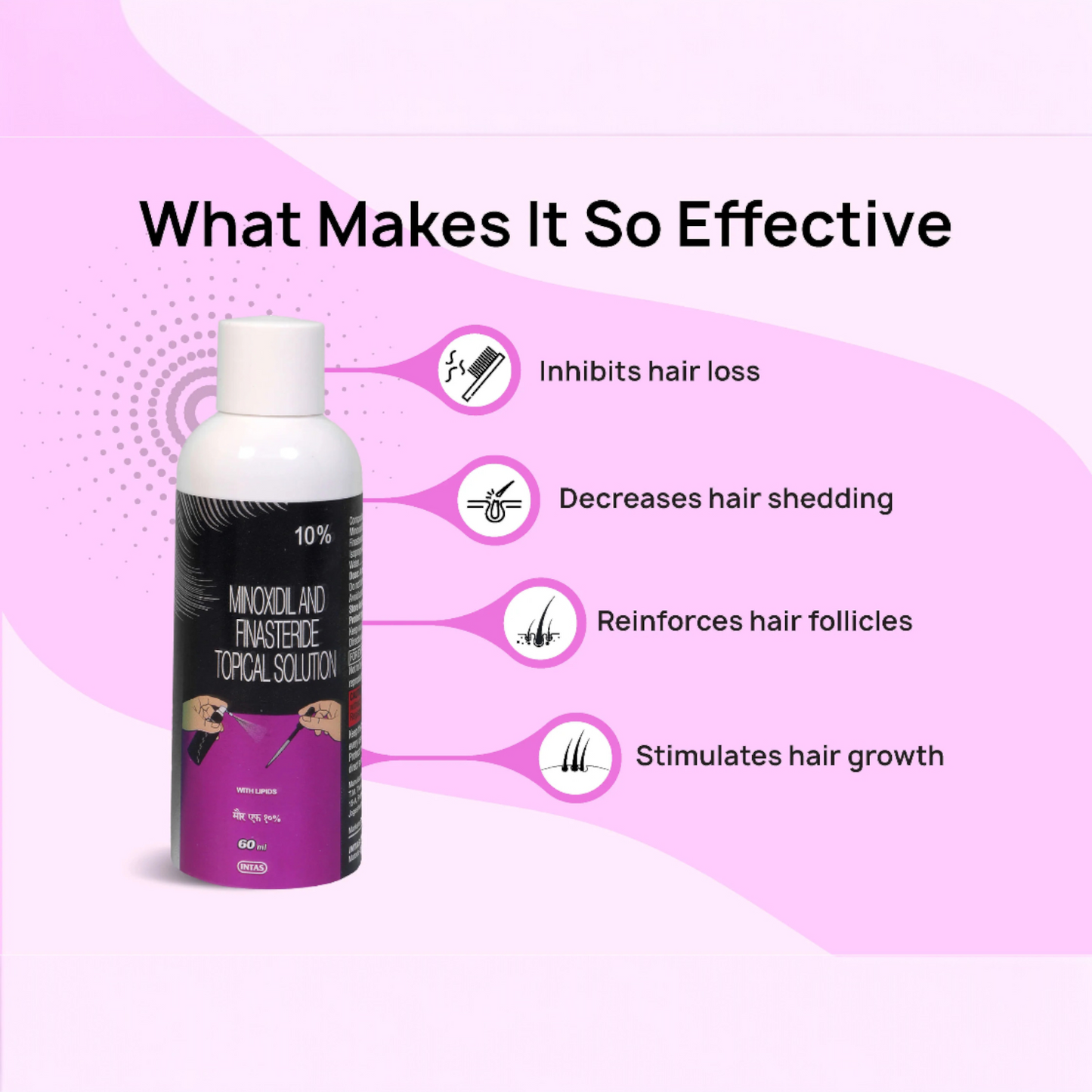 Morr F 10% (Minoxidil and Finasteride Topical Solution)