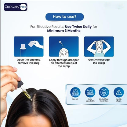 Grogain Pro Hair Growth Serum