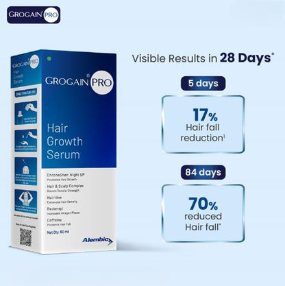 Grogain Pro Hair Growth Serum
