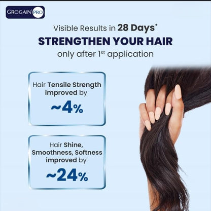 Grogain Pro Hair Growth Serum