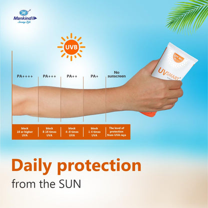 UVSmart Sunscreen Gel