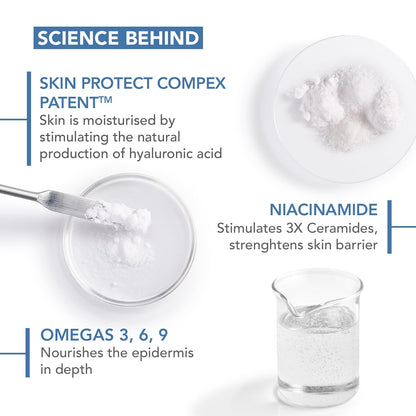 Bioderma Atoderm Cream Ultra