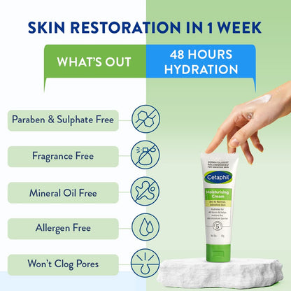 Cetaphil Moisturising Cream for Face & Body