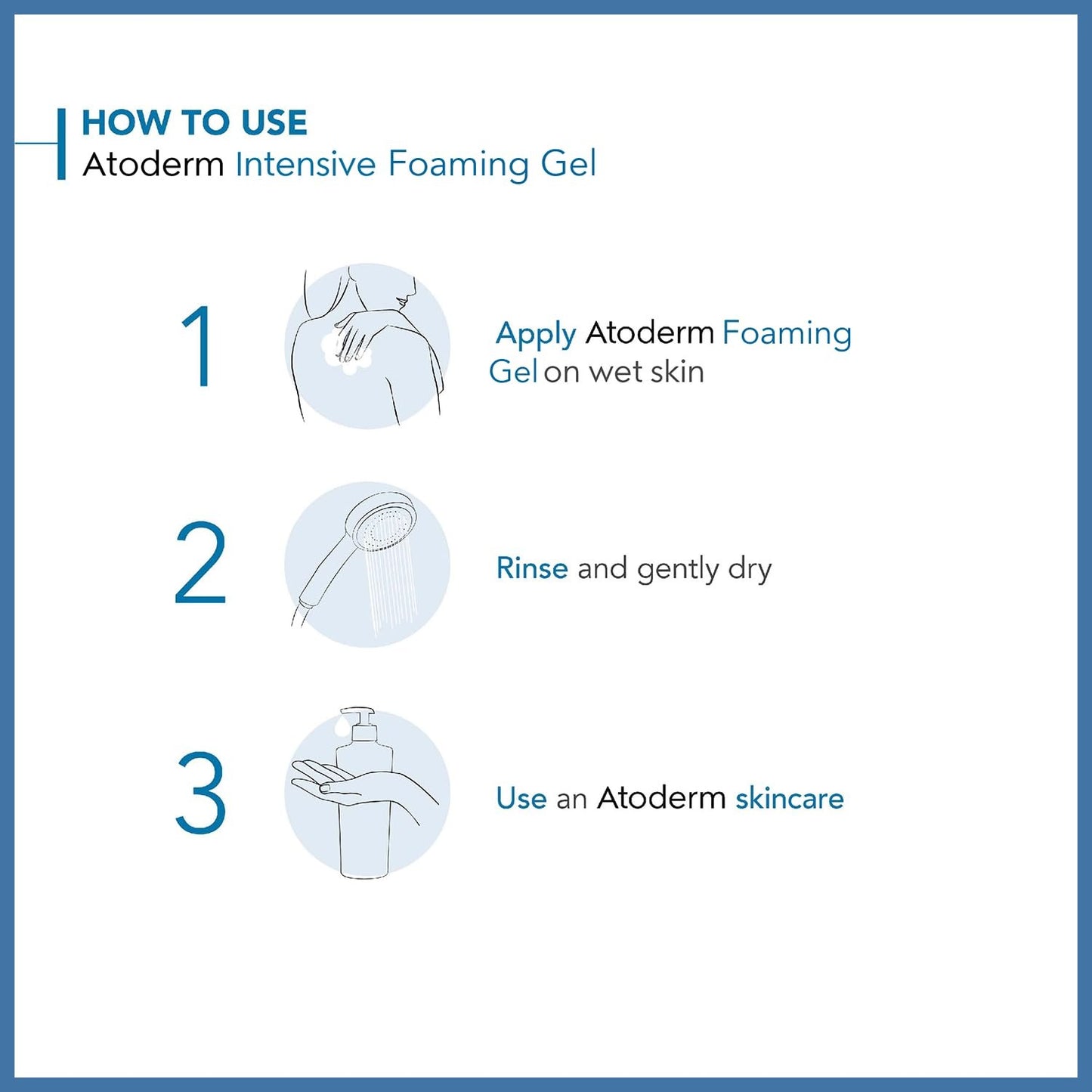 Bioderma Atoderm Intensive Gel Moussant