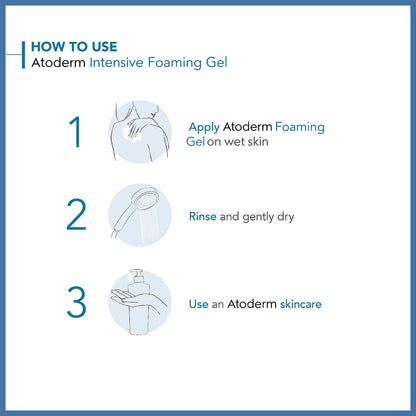 Bioderma Atoderm Intensive Gel Moussant