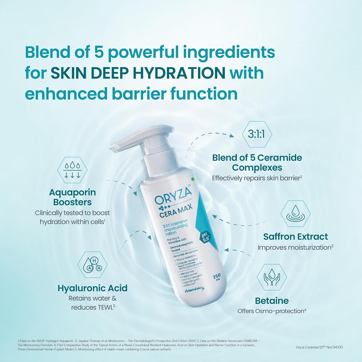 Oryza Ceramax Intensive Moisturizing Lotion