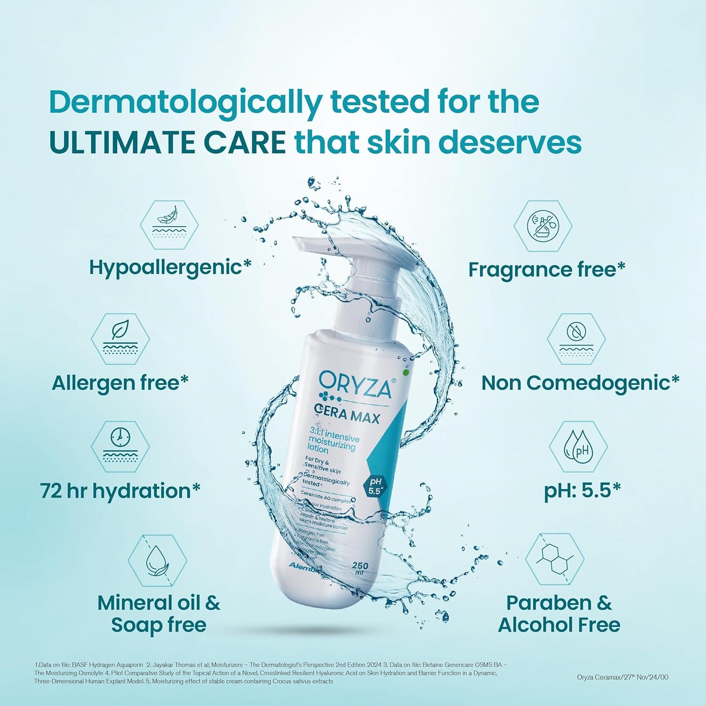 Oryza Ceramax Intensive Moisturizing Lotion