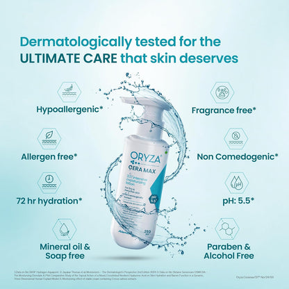 Oryza Ceramax Intensive Moisturizing Lotion