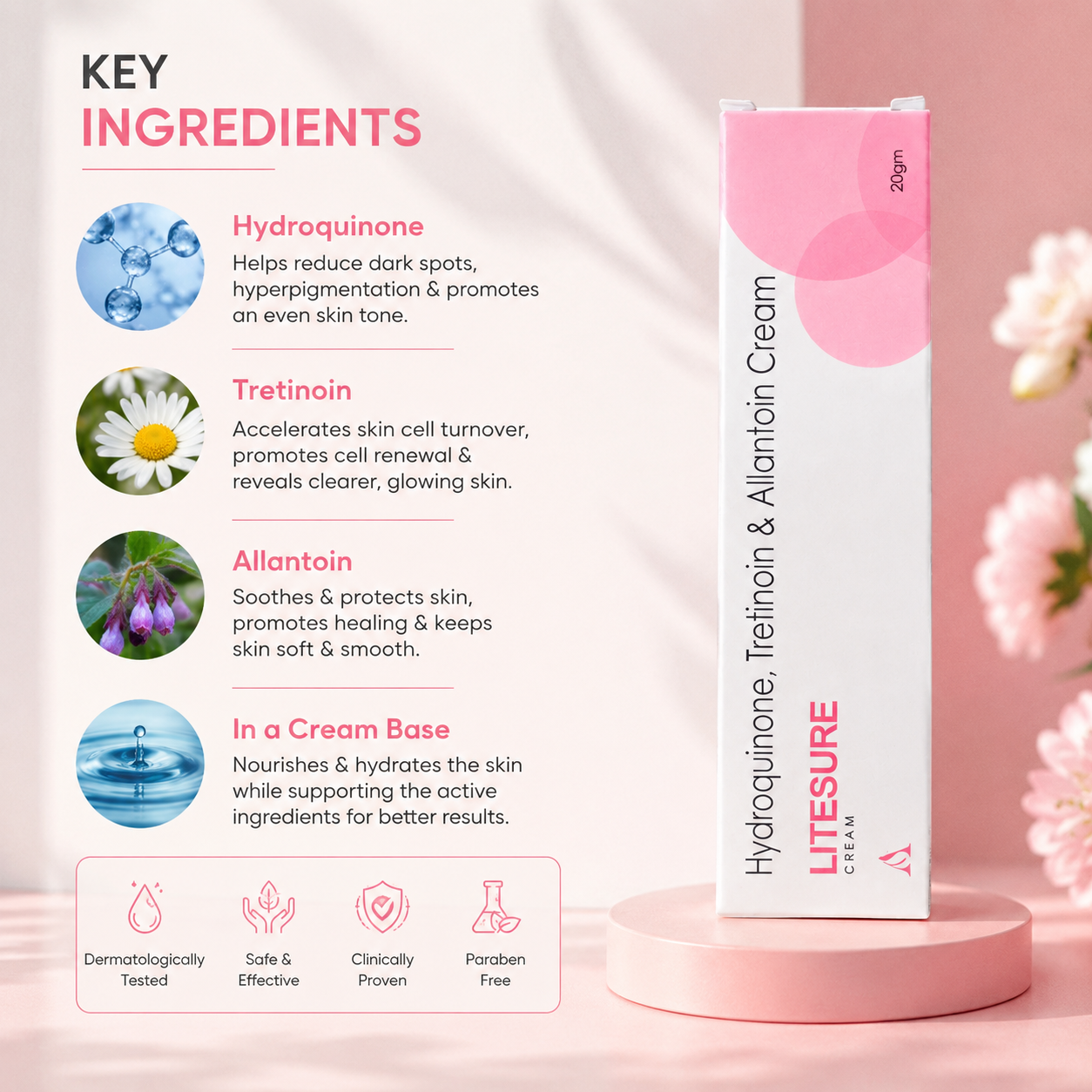 Litesure Cream – 20g