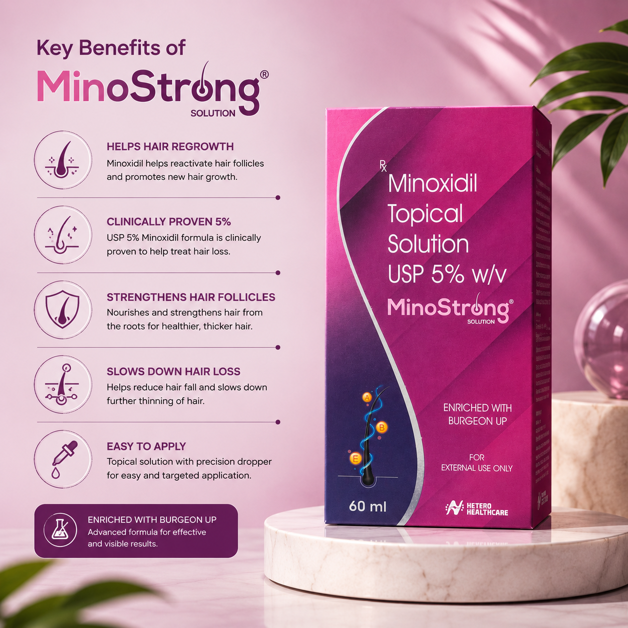 MinoStrong Solution 5% Minoxidil Topical Solution 60ml