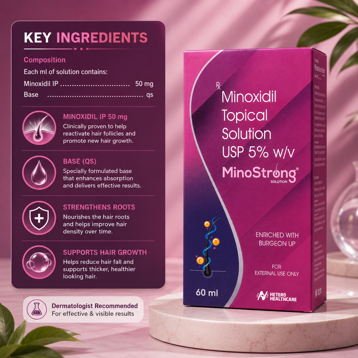 MinoStrong Solution 5% Minoxidil Topical Solution 60ml