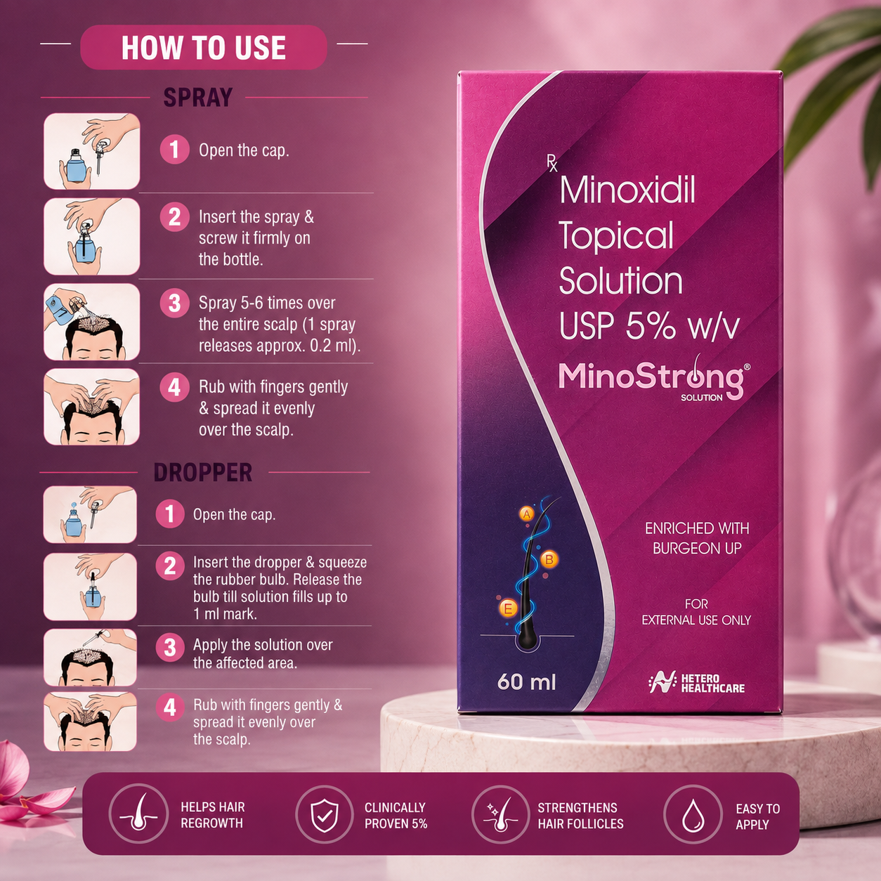 MinoStrong Solution 5% Minoxidil Topical Solution 60ml