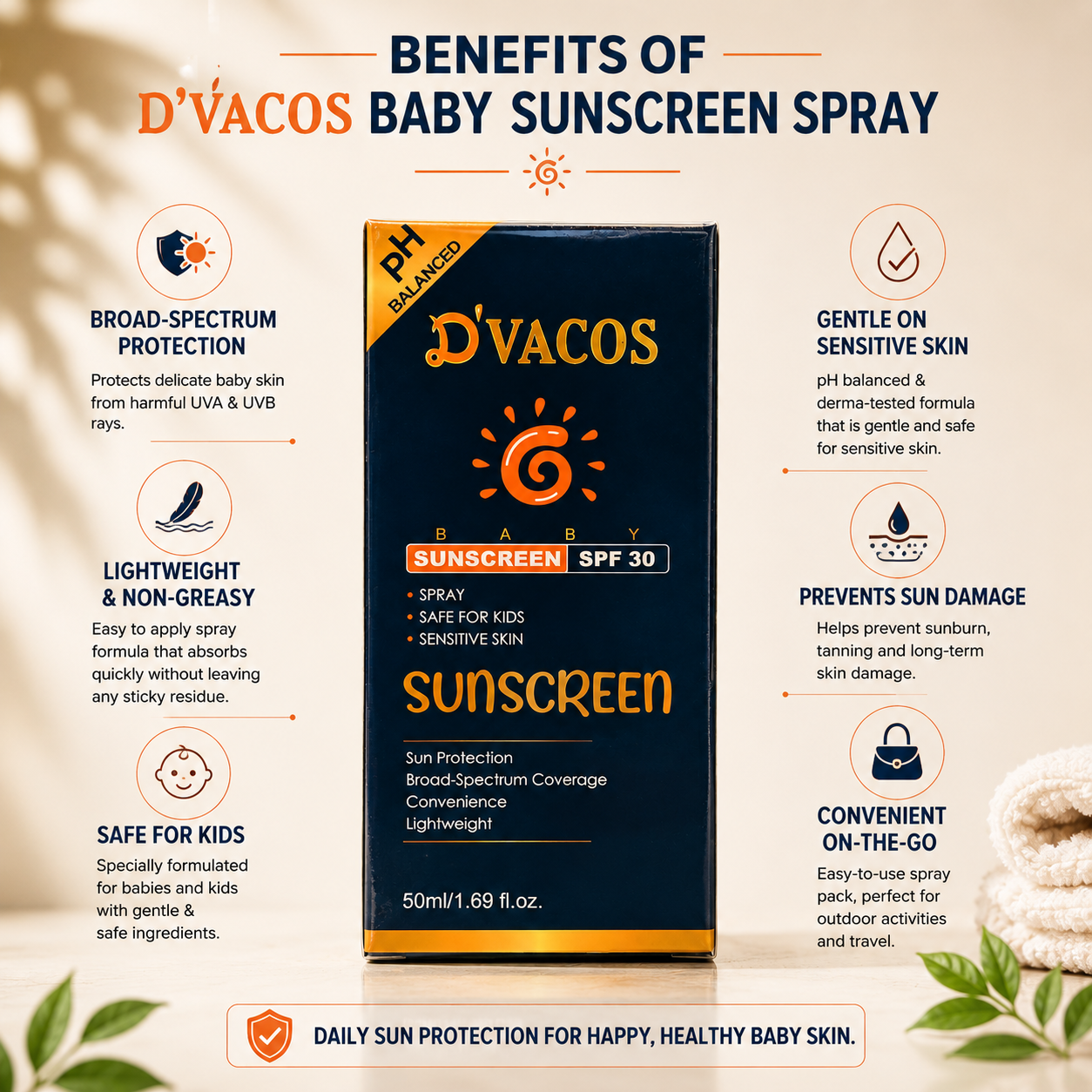 D'Vacos Baby Sunscreen SPF 30