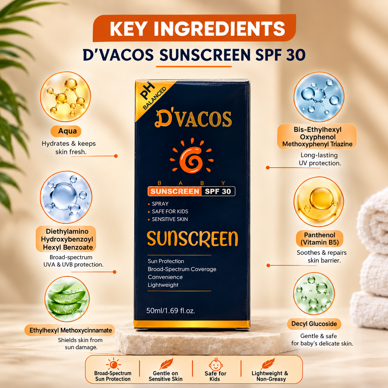 D'Vacos Baby Sunscreen SPF 30
