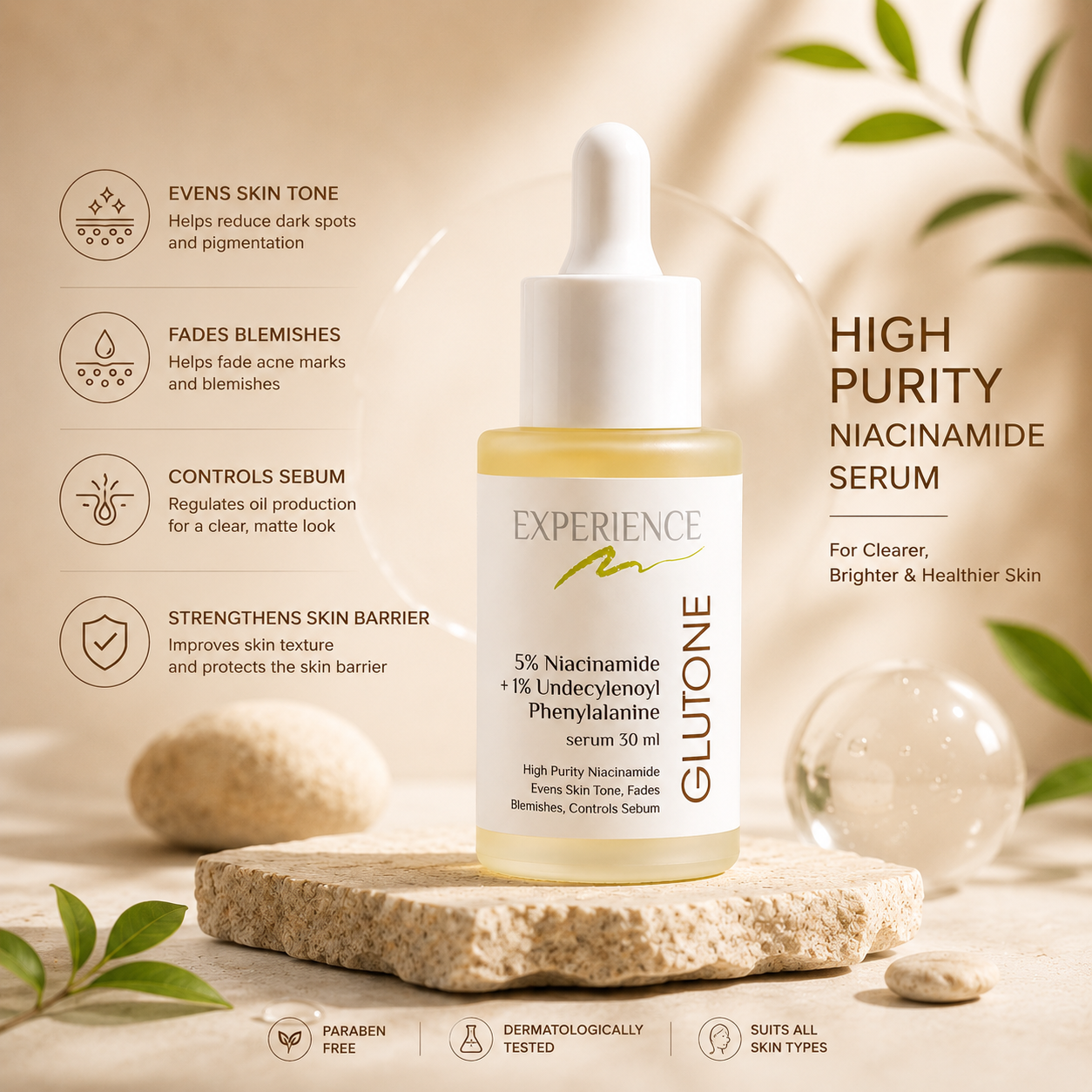 Glutone 10% Niacinamide + 1% Zinc Serum