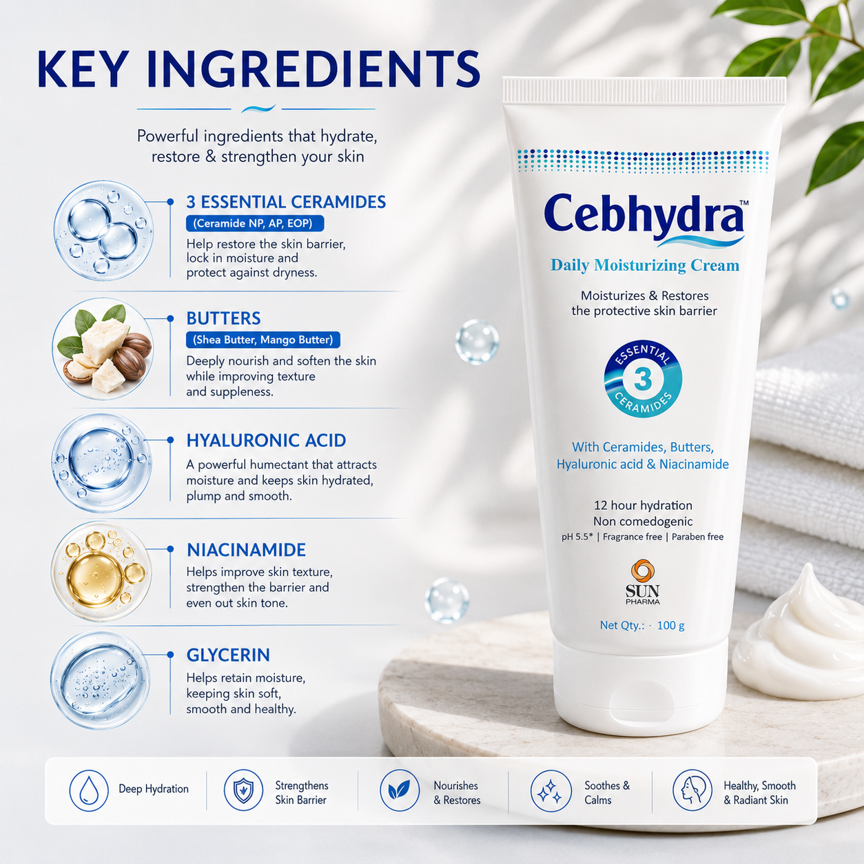 Cebhydra Daily Moisturizing Cream