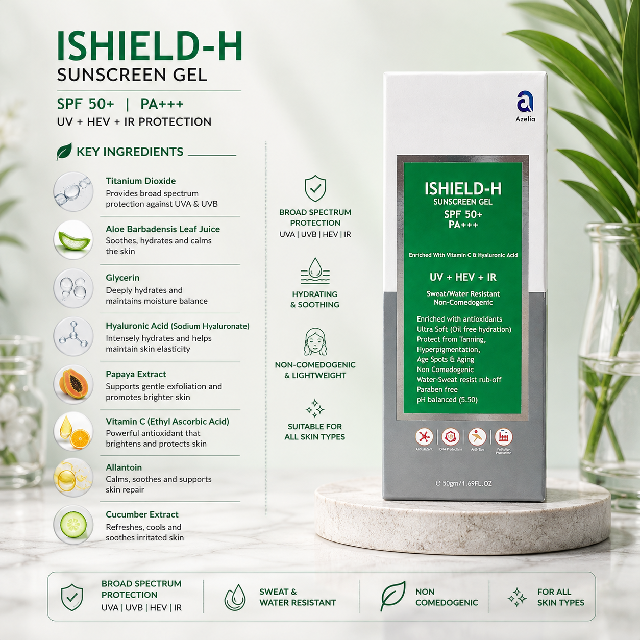 ISHIELD-H Sunscreen Gel SPF 50+ PA+++