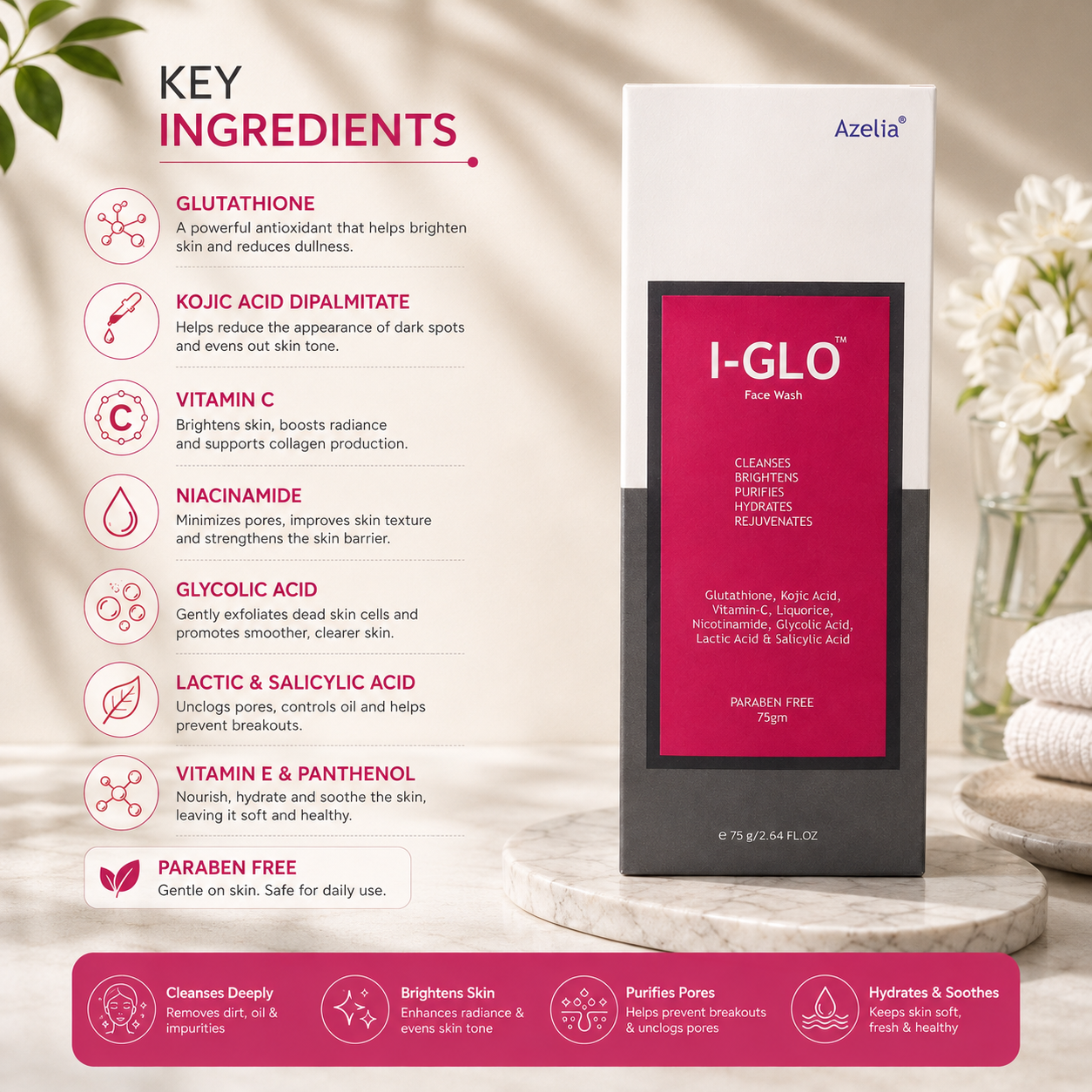 I-GLO Face Wash