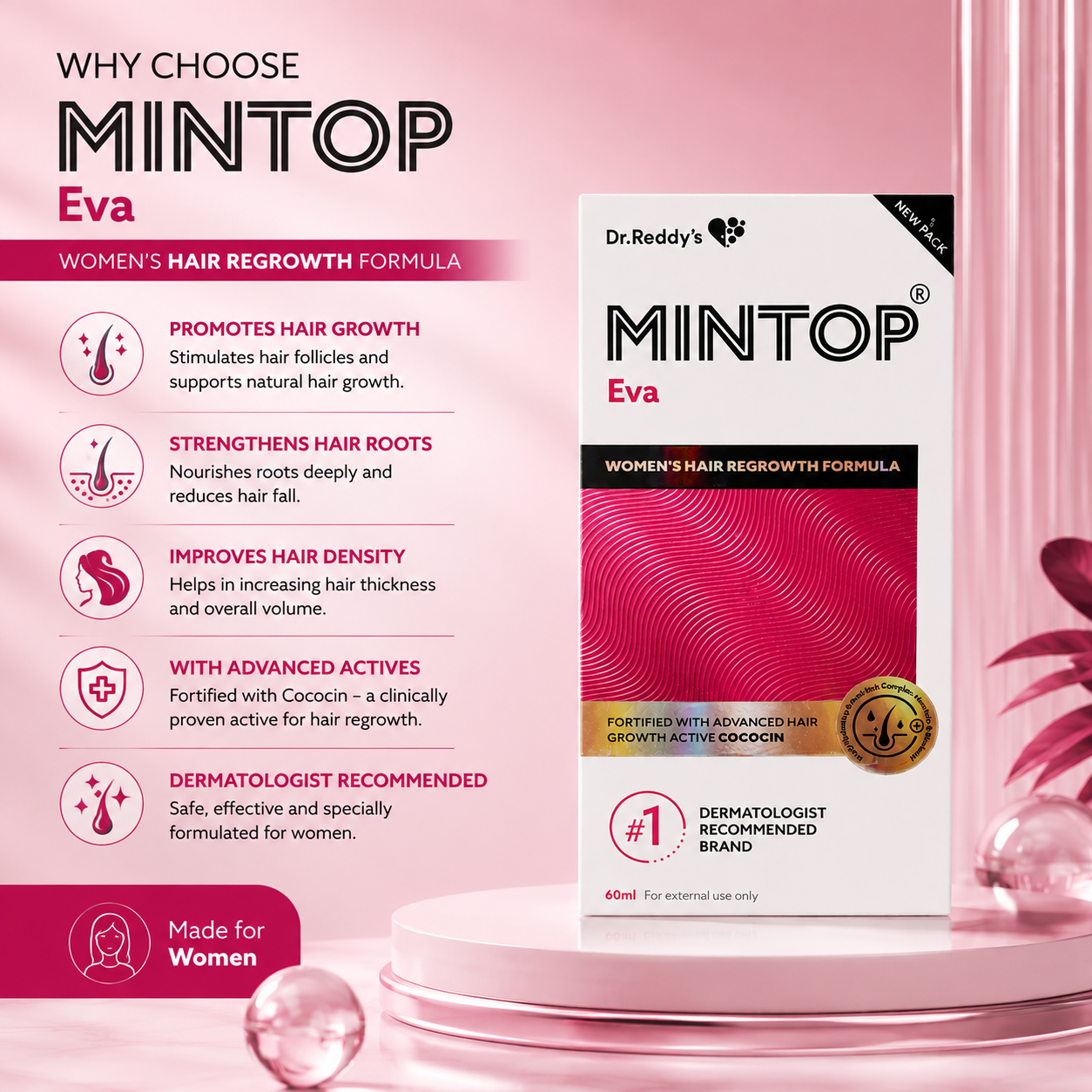 Mintop Eva 5% Minoxidil Topical Solution