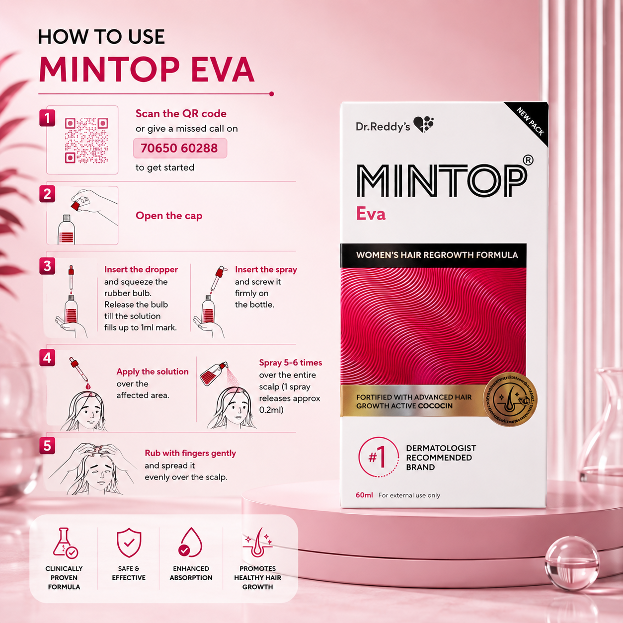 Mintop Eva 5% Minoxidil Topical Solution