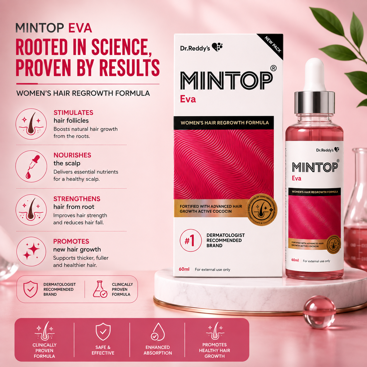 Mintop Eva 5% Minoxidil Topical Solution