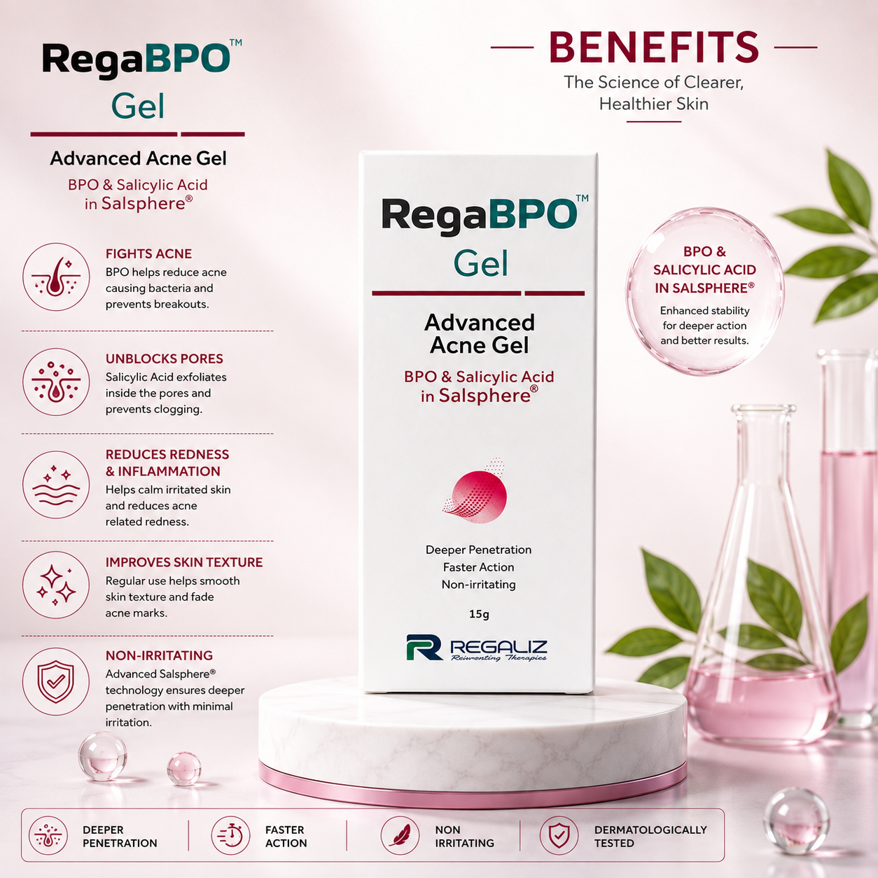 RegaBPO Advanced Acne Gel