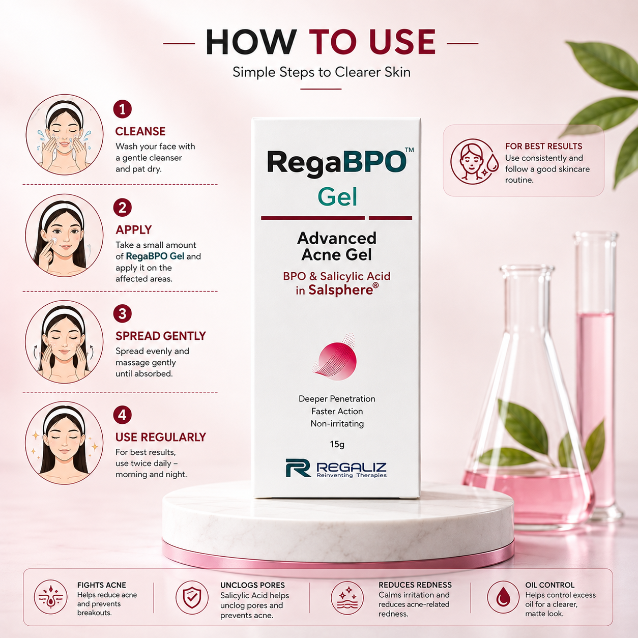 RegaBPO Advanced Acne Gel