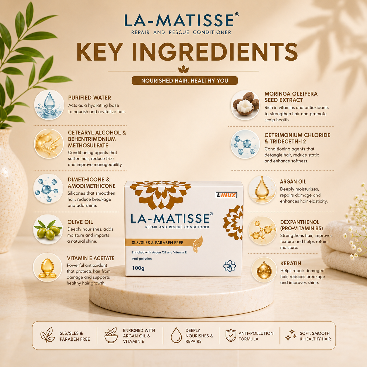 LA-MATISSE Repair and Rescue Conditioner