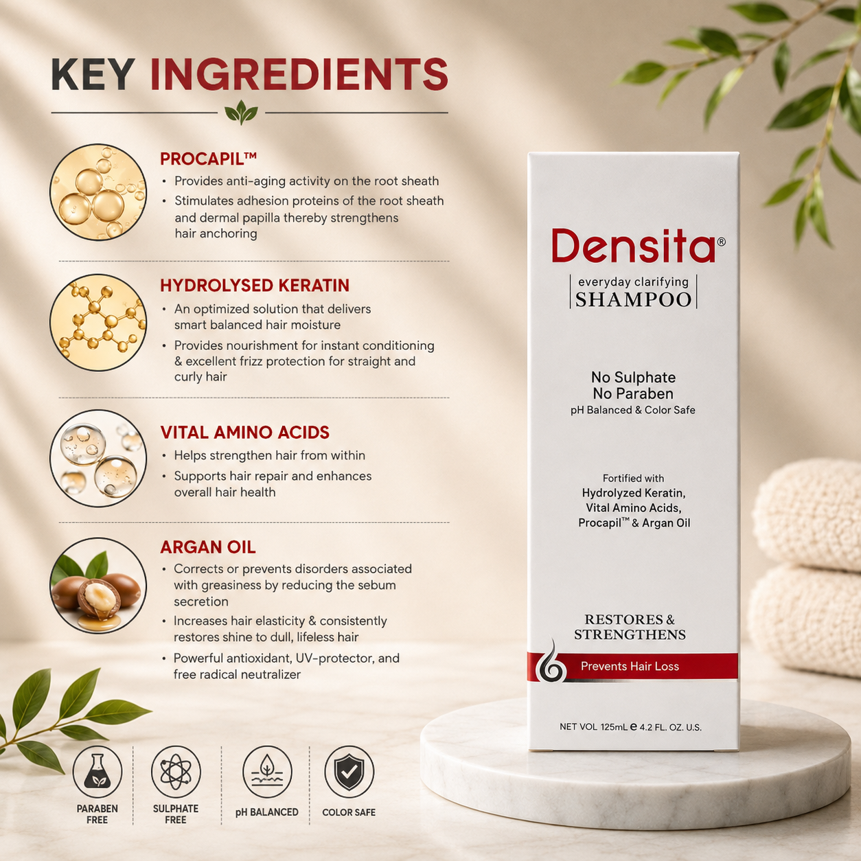 Densita Everyday Clarifying Shampoo