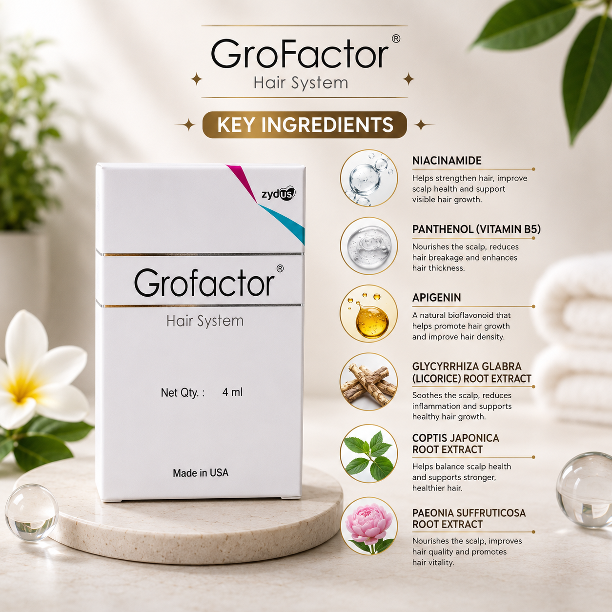 Grofactor Hair System 4ml