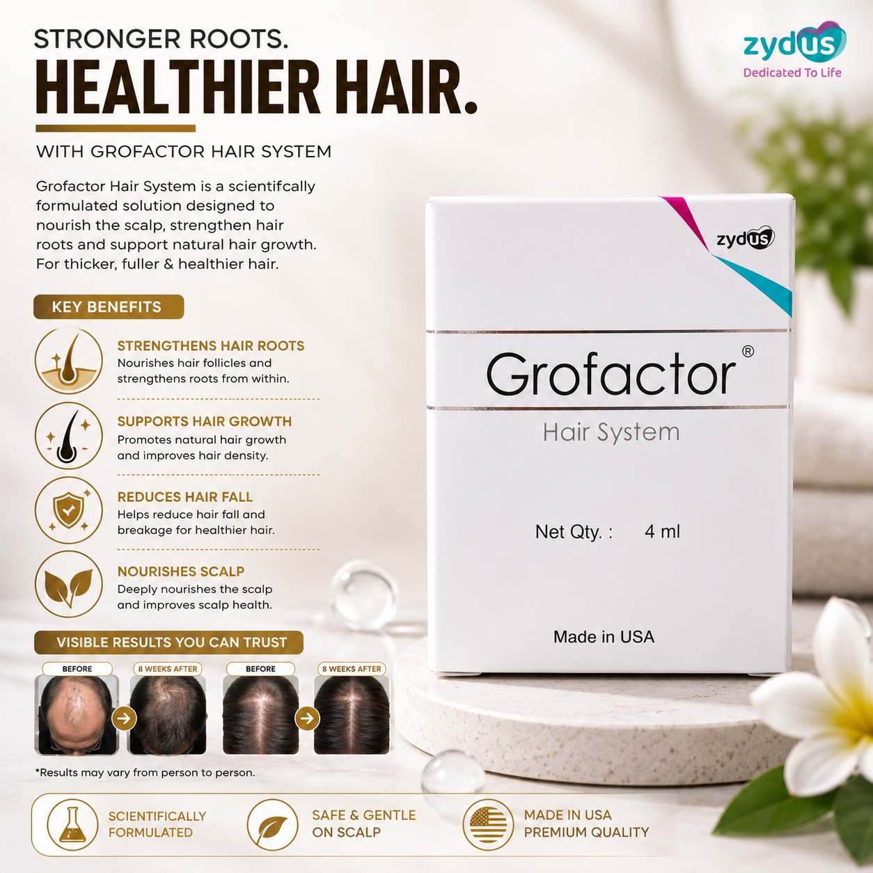 Grofactor Hair System 4ml