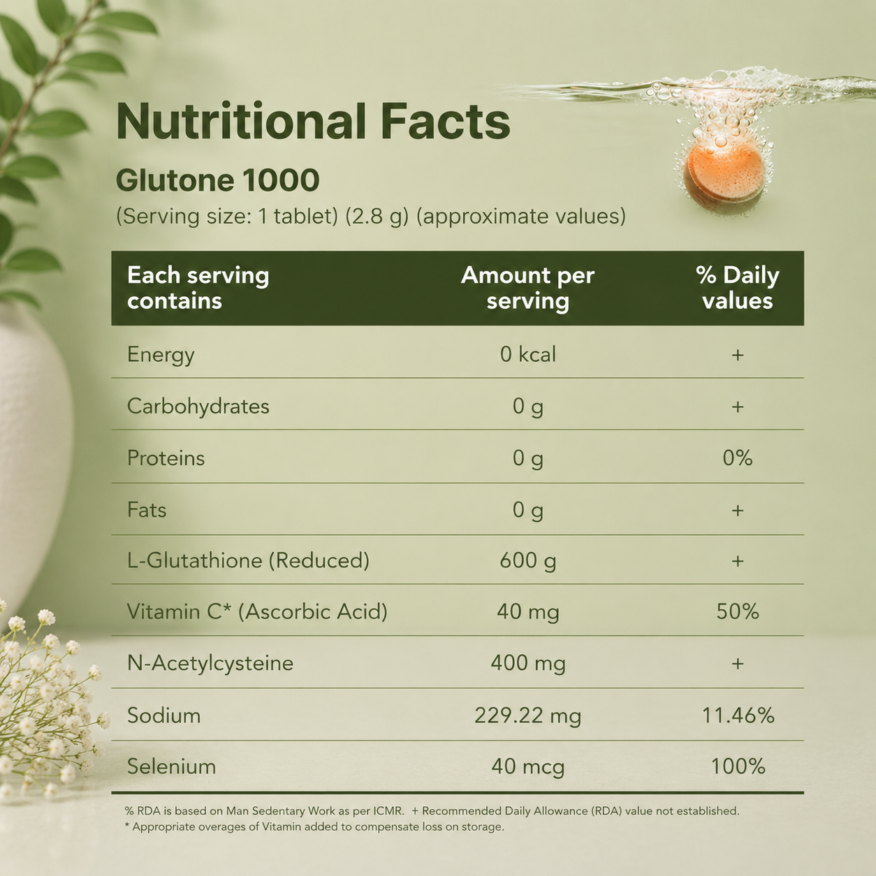 Glutone 1000 Effervescent Tablets