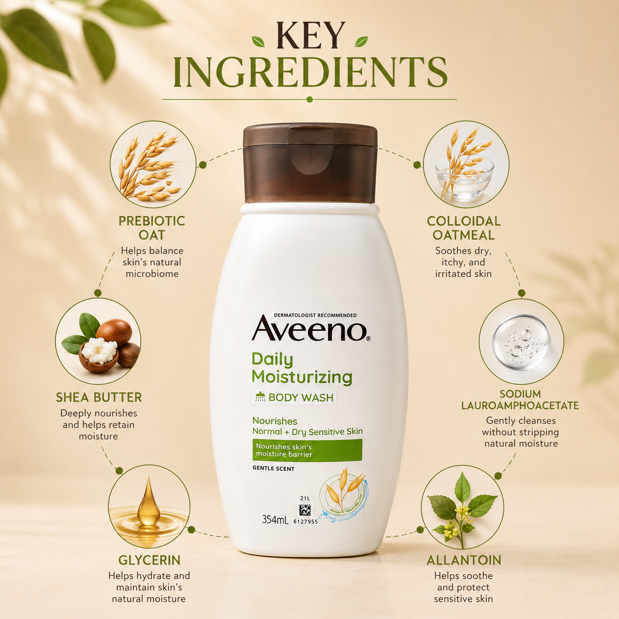 Aveeno Daily Moisturizing Body Wash