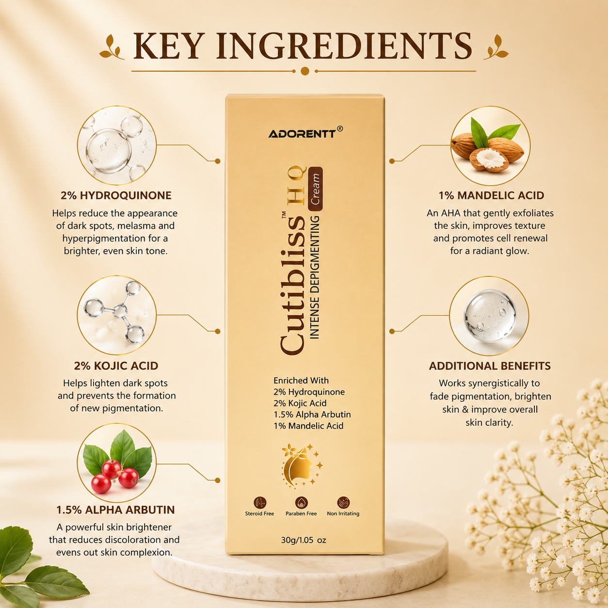 Cutibliss HQ Intense Depigmenting Cream