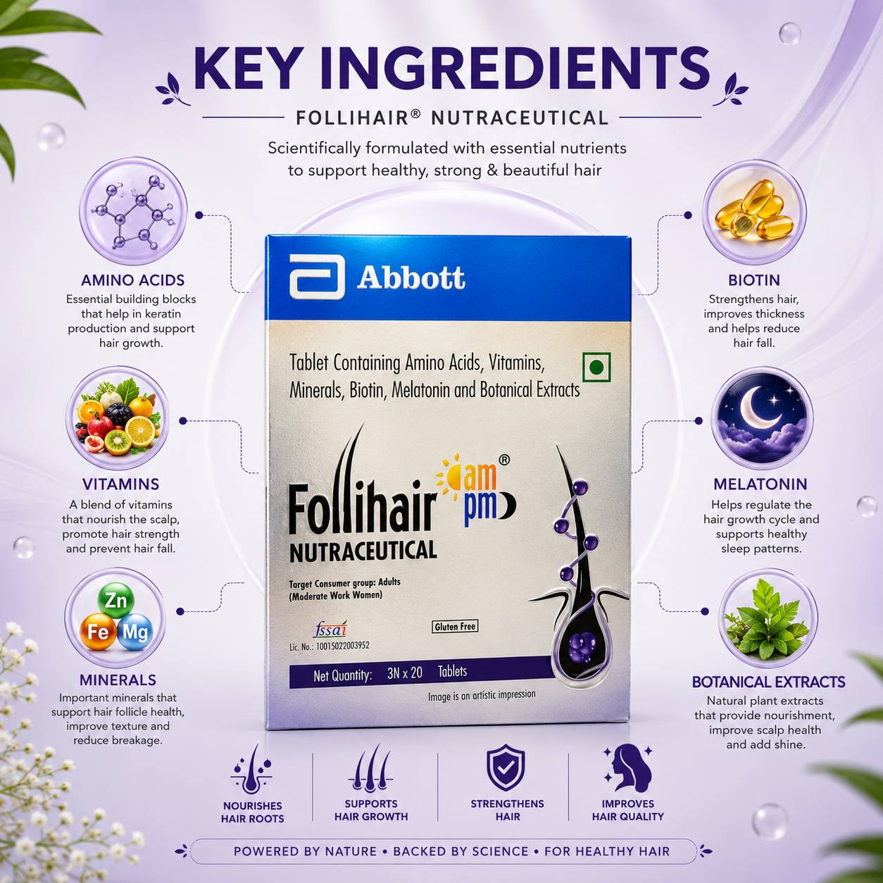 Follihair Nutraceutical AM PM Tablets (3 x 20 Tablets)