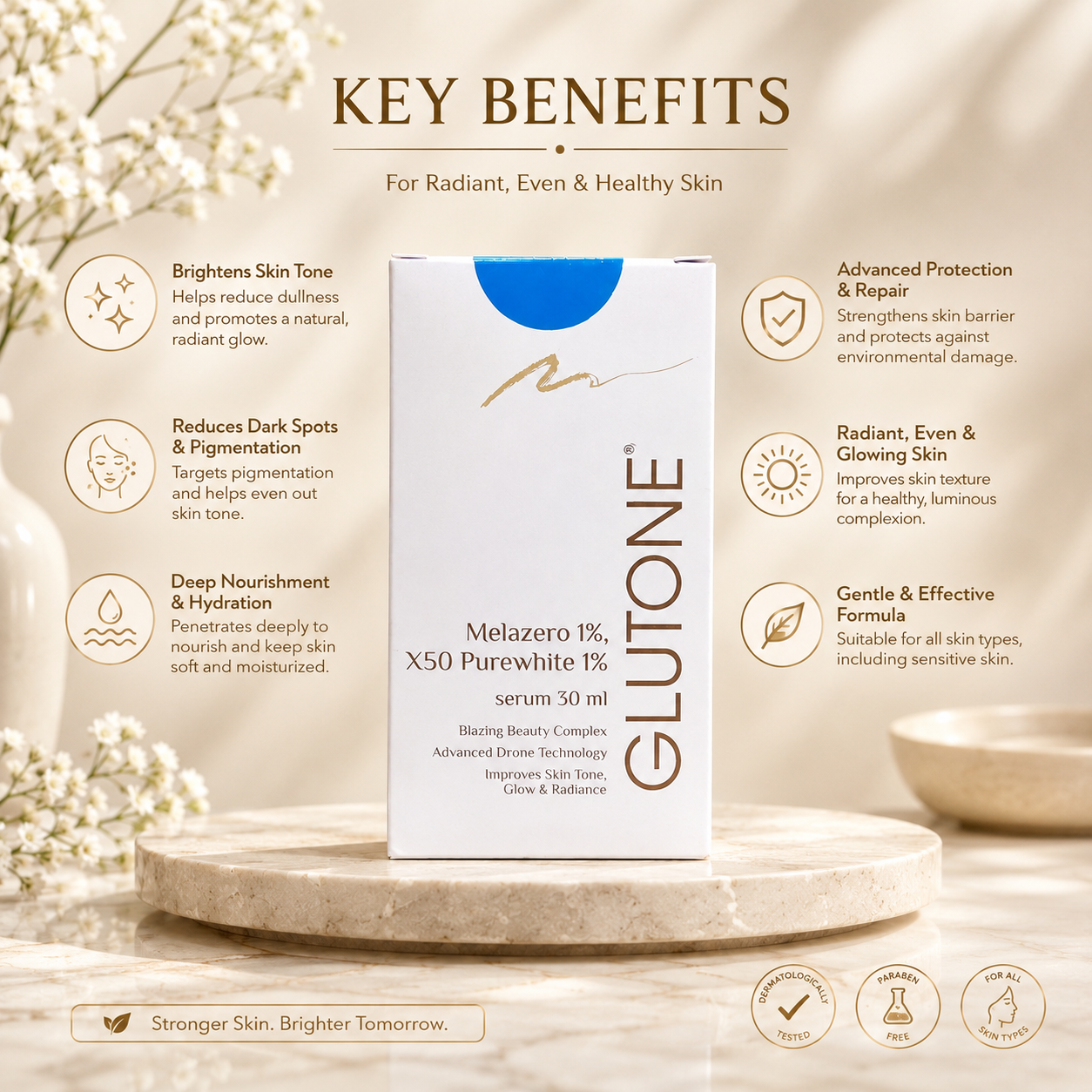 Glutone Serum