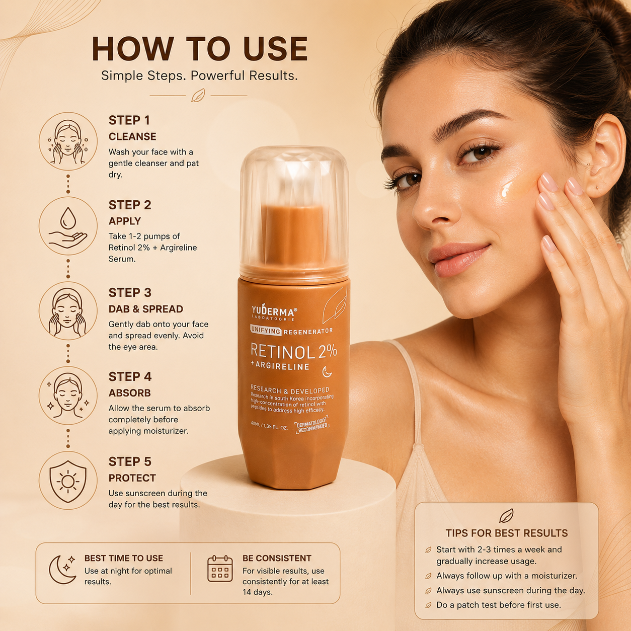 Yuderma Renewcell Retinol 2% + Argireline Serum