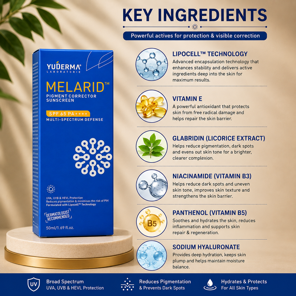 Melarid Pigment Corrector Sunscreen SPF 65 PA++++