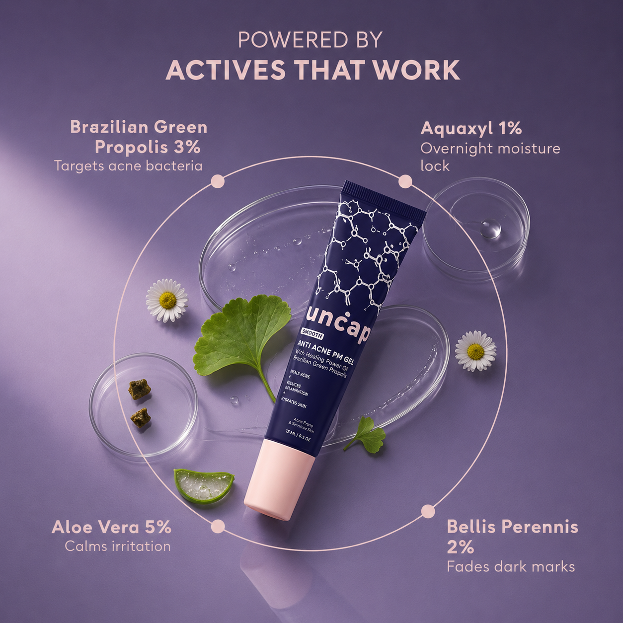 Uncap Smooth Anti Acne PM Gel 15ml