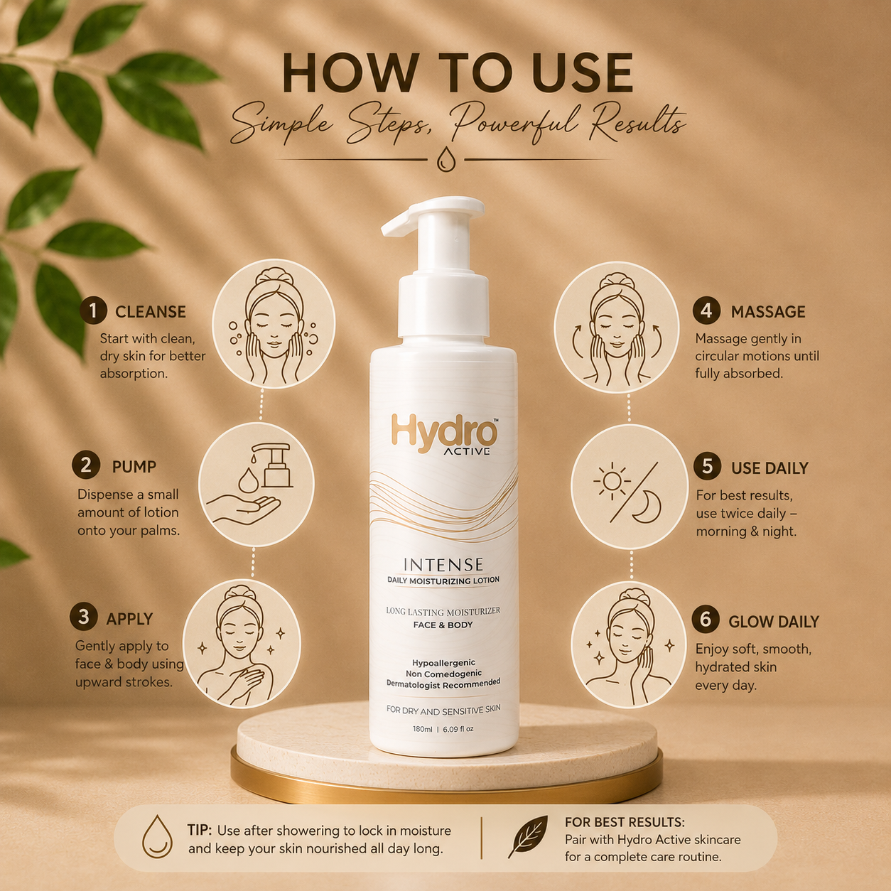 Hydro Active Intense Daily Moisturizing Lotion 180ml
