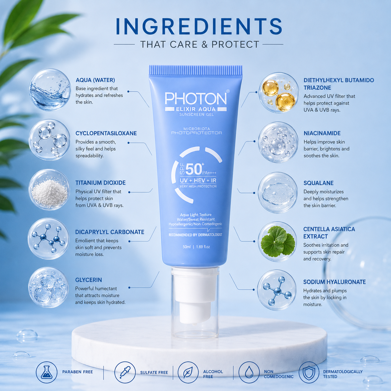 Photon Elixir Aqua Sunscreen Gel SPF 50+ PA++++