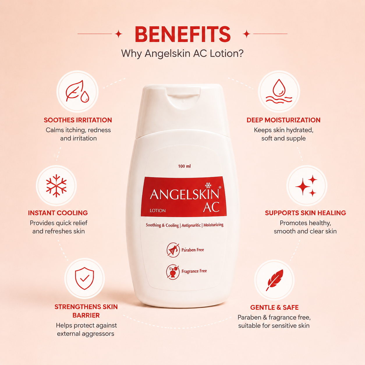 Angelskin AC Lotion (100 ml)