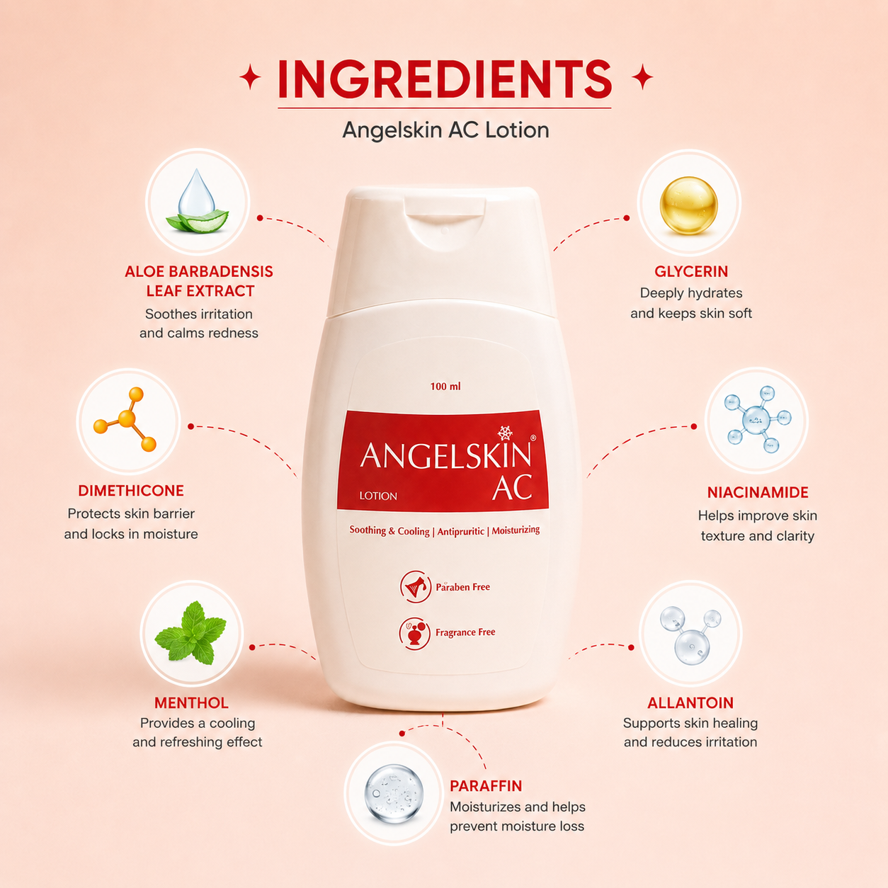 Angelskin AC Lotion (100 ml)