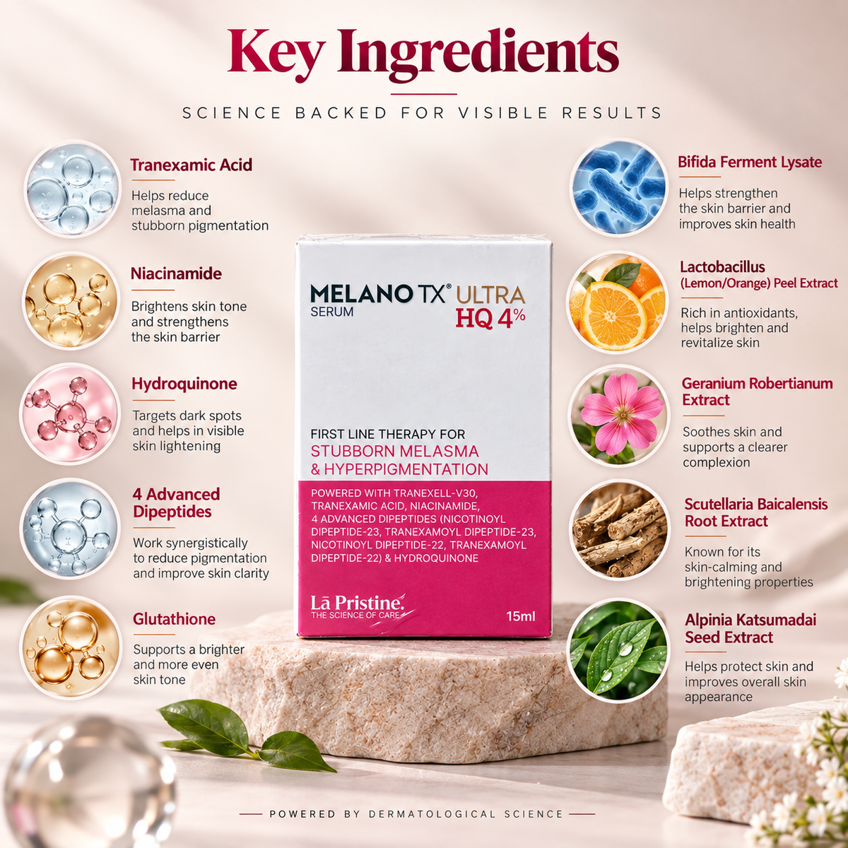 Melano TX Ultra HQ 4% Serum 15ml