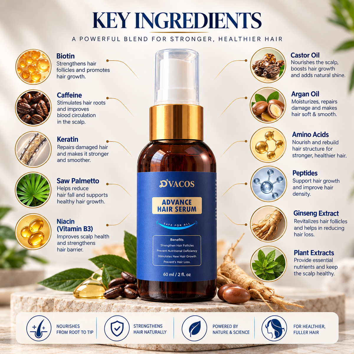 D’Vacos Advance Hair Serum 60ml