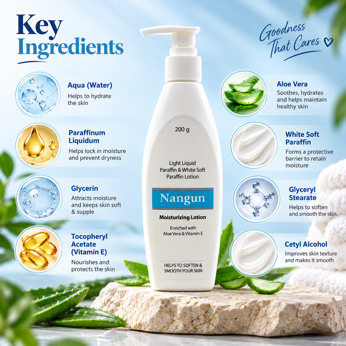 Nangun Moisturizing Lotion 200g