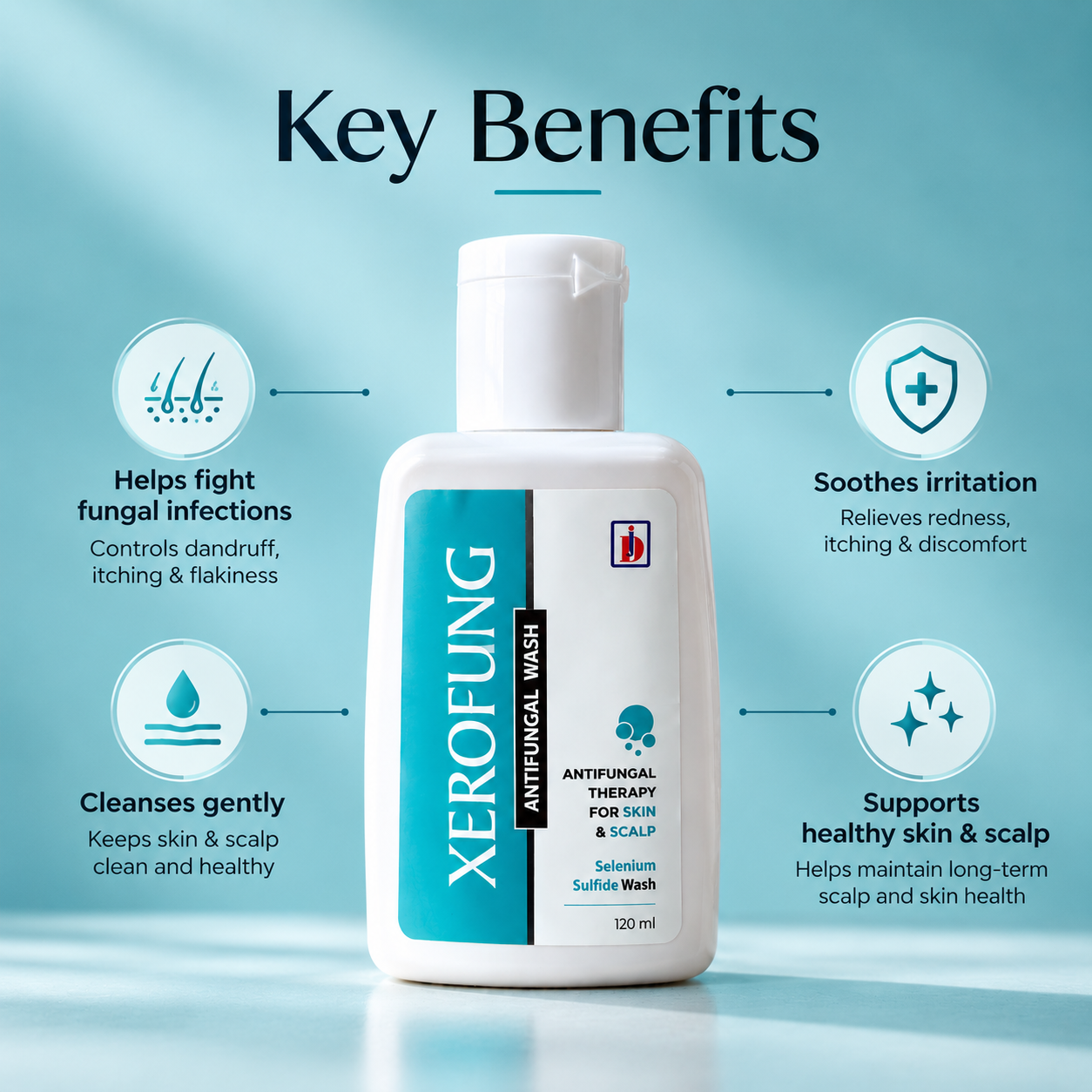Xerofung Antifungal Wash