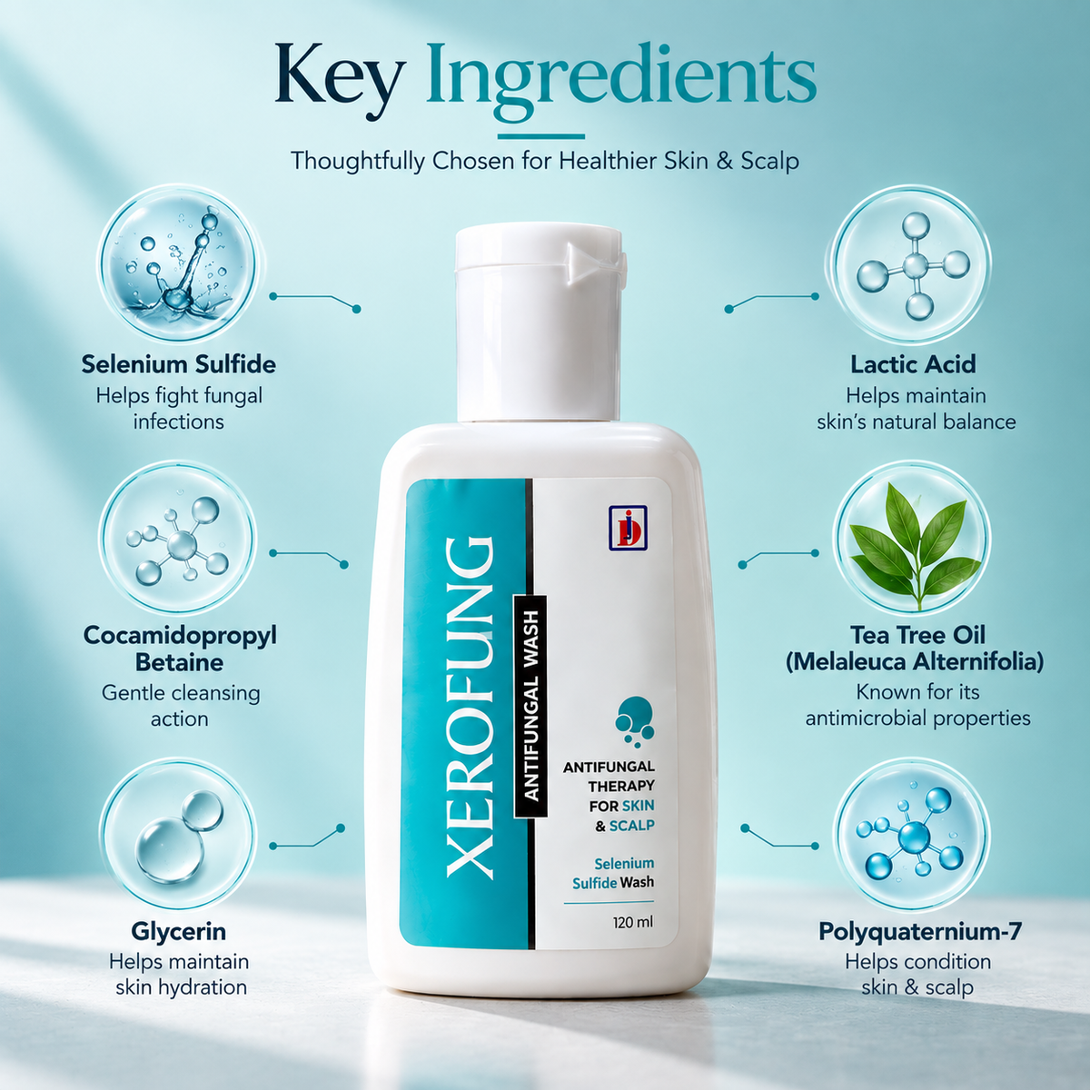 Xerofung Antifungal Wash