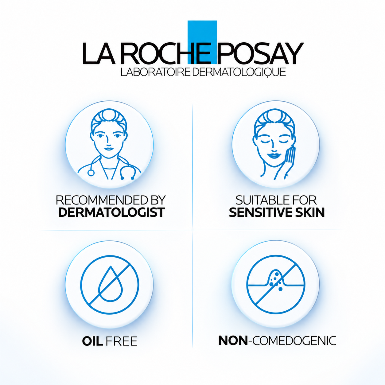 La Roche-Posay Effaclar Purifying Foaming Gel 200ml